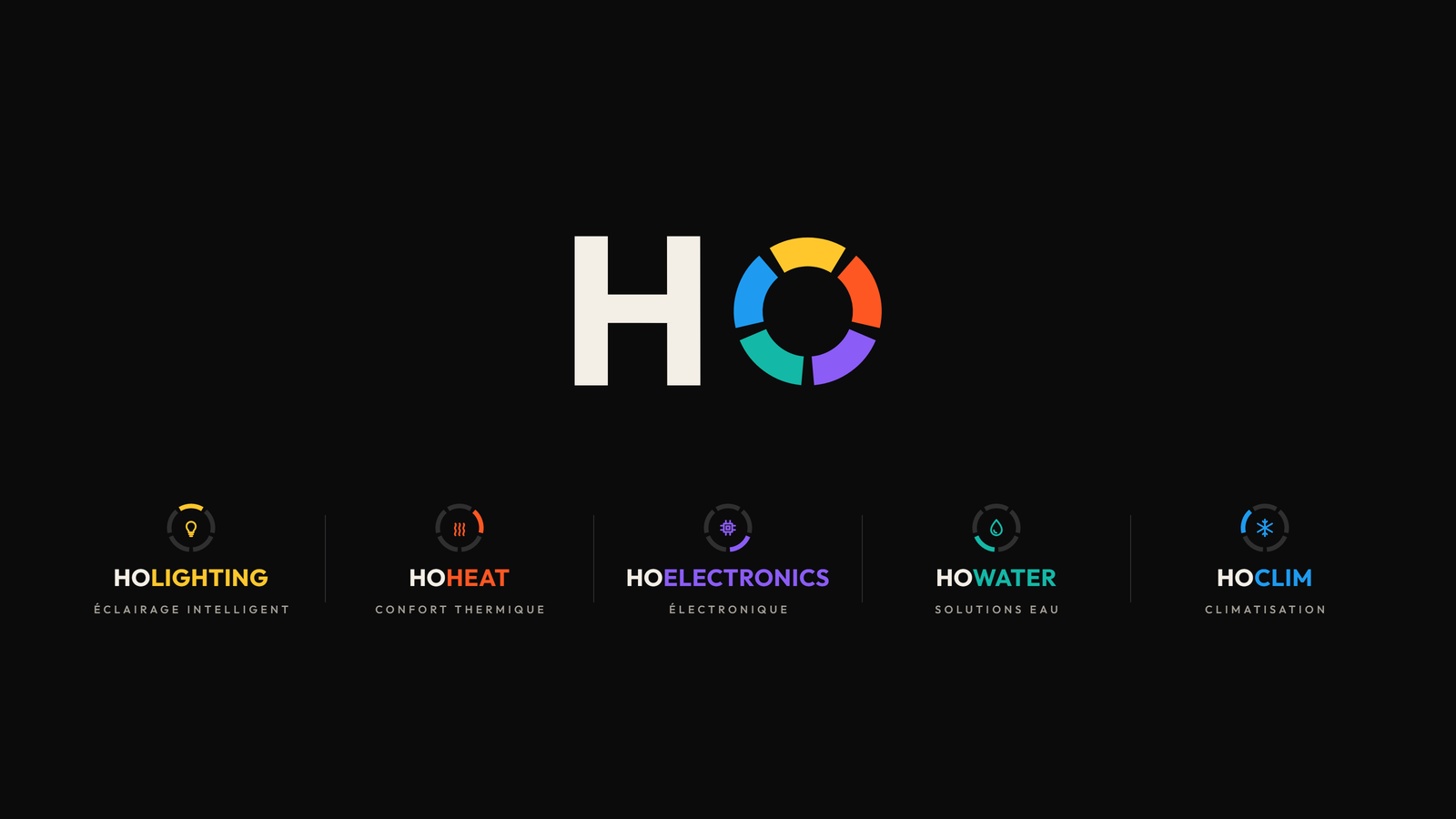 HO groupe — HOLIGHTING · HOHEAT · HOELECTRONICS · HOWATER · HOCLIM